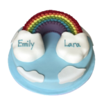 Rainbow Birthday Cake